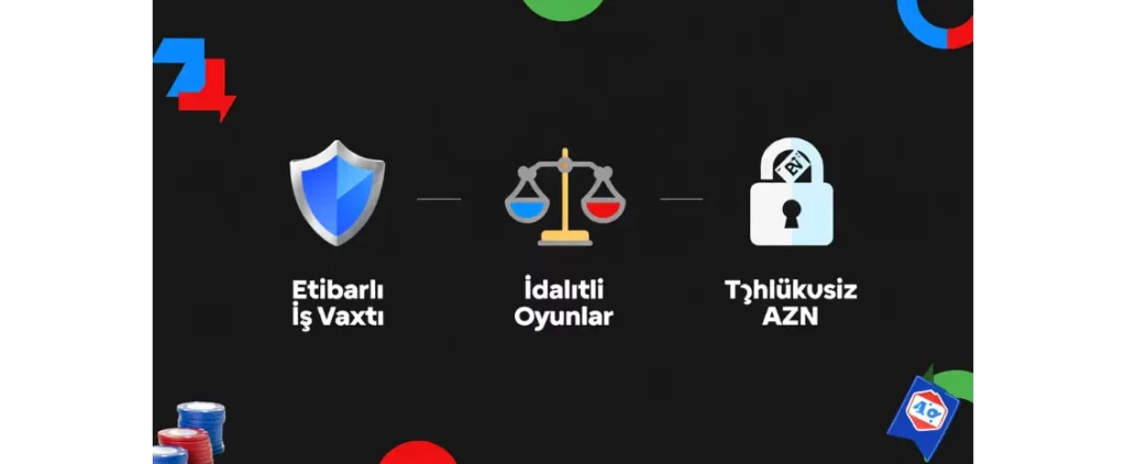 Azərbaycanda Betandreas İstifadəçiləri üçün Məsuliyyətin Məhdudlaşdırılması