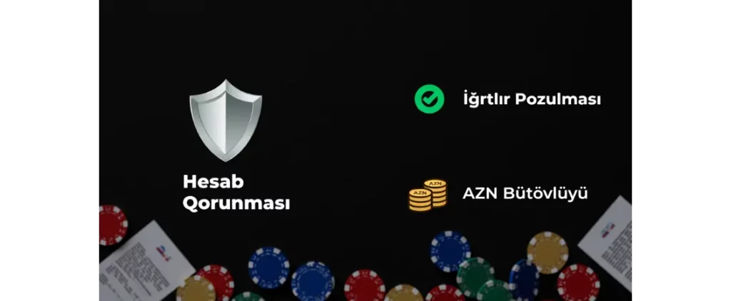 Betandreas-da Hesabın ləğvi Siyasəti
